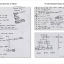 Exhibit 2 – The initial steps of drafting this article