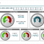 Exhibit 2 - Example of the Carbon Analytics interface