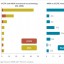 Exhibit 2 - Venture Capital, Private Equity and Merger & Acquisition investments in renewable energy (2008)