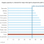 Exhibit 10 – 2011 supply vs. demand capacity for major wind park components