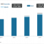 Exhibit 4 – 2011-2015 market share forecasts for steel, hybrid and concrete towers