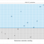 Exhibit 2 - Correlation between environmental and economical benefits, for an illustrative hospital